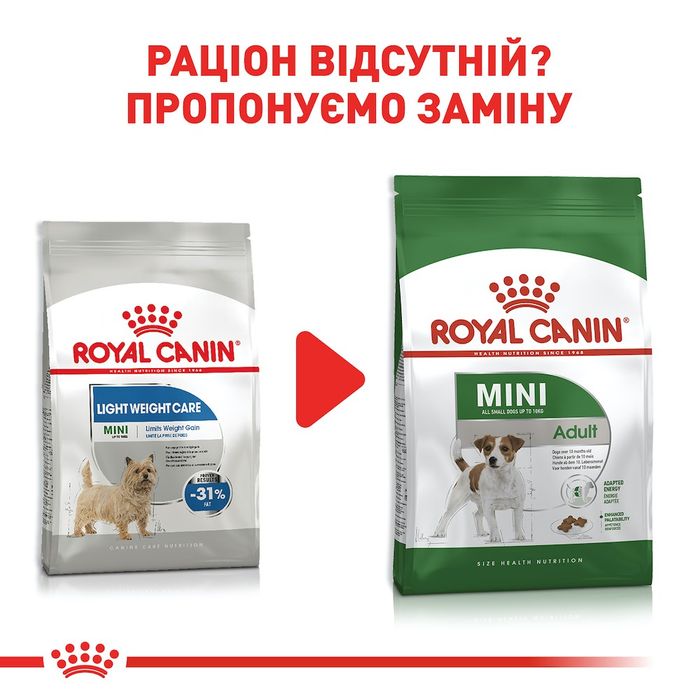 Корм сухой для собак Royal Canin Mini Light Weight Care 1 кг (домашняя птица) - masterzoo.ua