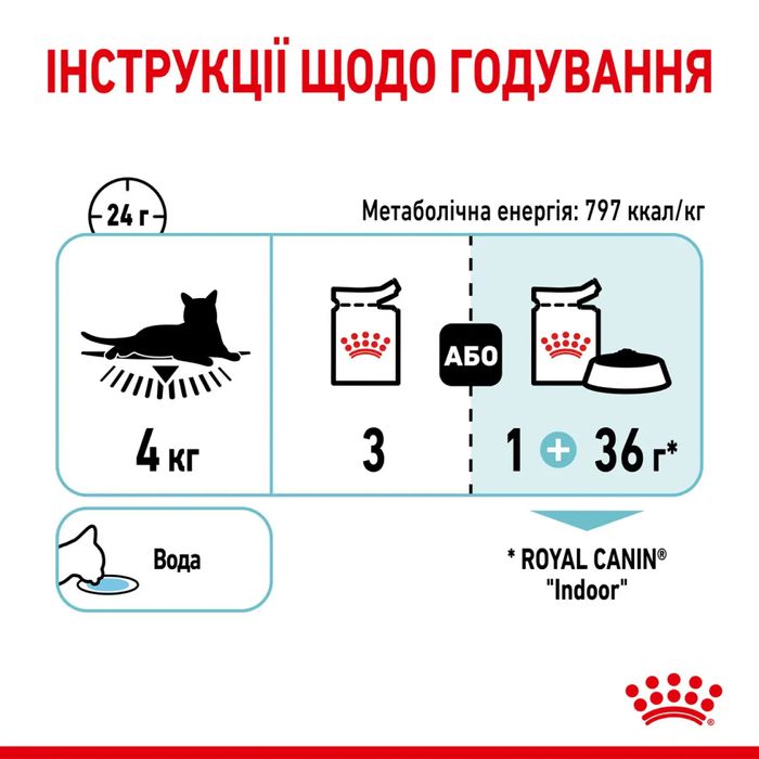 Вологий корм для котів Royal Canin Sensory Gravy pouch 9+3 шт х 85 г - masterzoo.ua