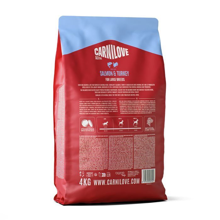 Сухий корм для собак Carnilove Active Large Breeds 4 кг - лосось та індичка - masterzoo.ua