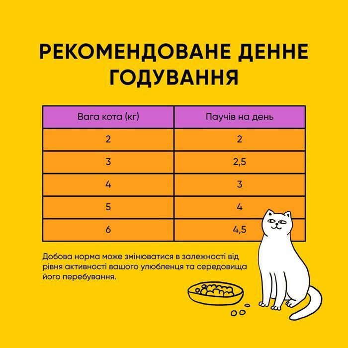 Упаковка влажного корма для кошек Half&Half Adult 6 шт х 85 г - утка и тыква - masterzoo.ua
