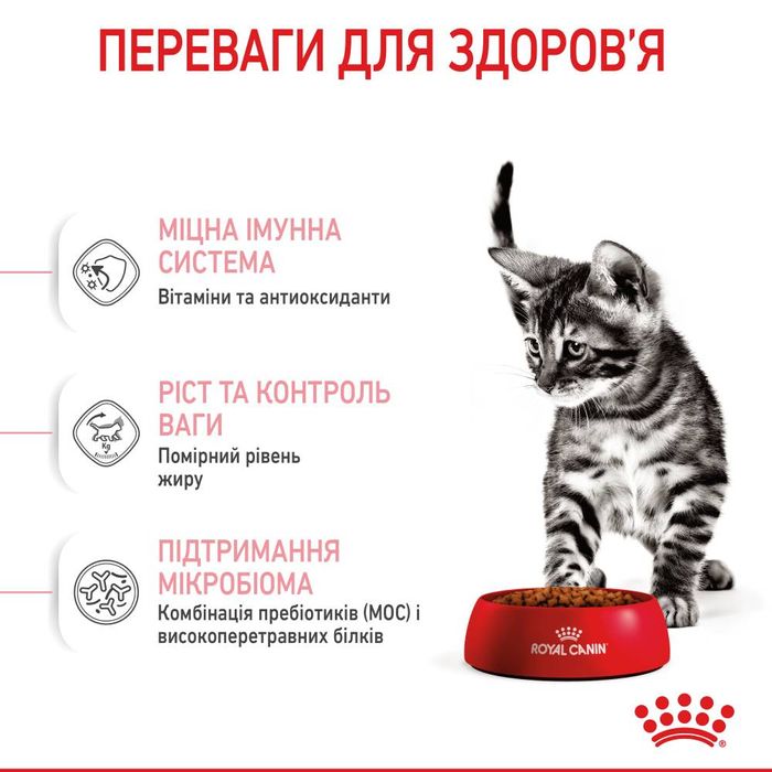 Сухий корм для стерилізованих кошенят Royal Canin Kitten Sterilised | 2 кг (домашня птиця) + Подарунок тунель-іграшка - masterzoo.ua
