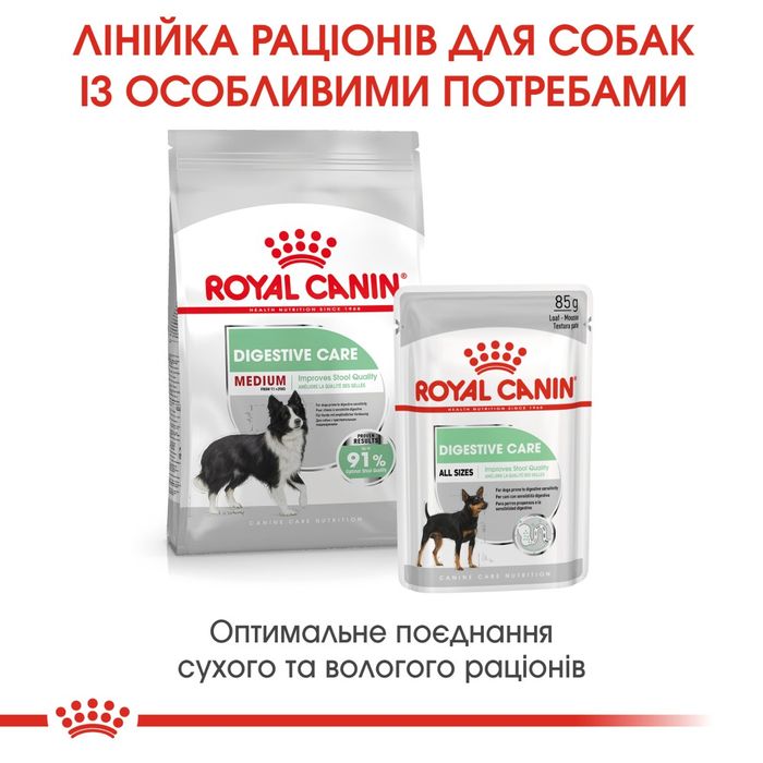 Корм сухой для собак средних пород с чувствительным пищеварением старше 12 месяцев Royal Canin Medium Digestive Care 3 кг - домашняя птица - masterzoo.ua