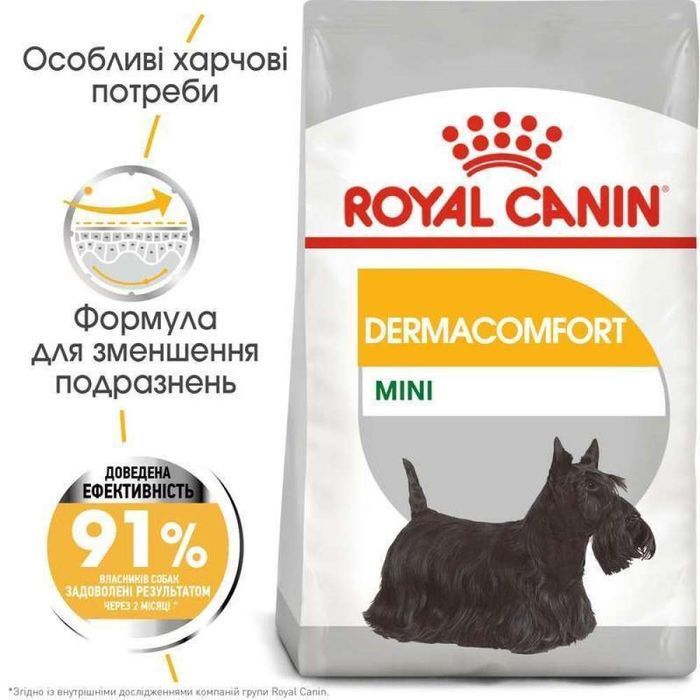 Сухой корм для собак Royal Canin Mini Dermacomfort 3 кг - masterzoo.ua