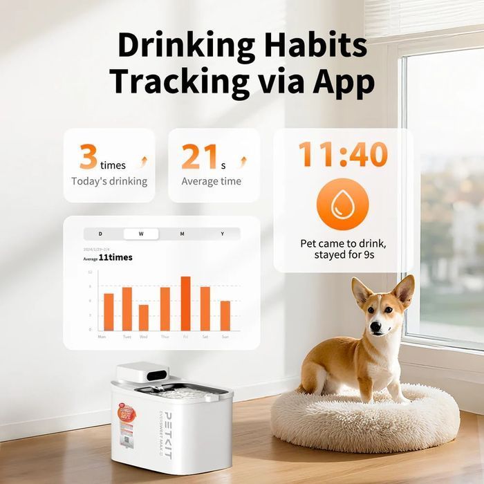 Поилка-фонтан для собак Petkit EverSweet Max 2 (UVC) 3 л - белый - masterzoo.ua