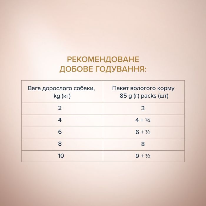 Вологий корм для собак Club 4 Paws Premium Selection pouch 85 г (качка та індичка) - masterzoo.ua