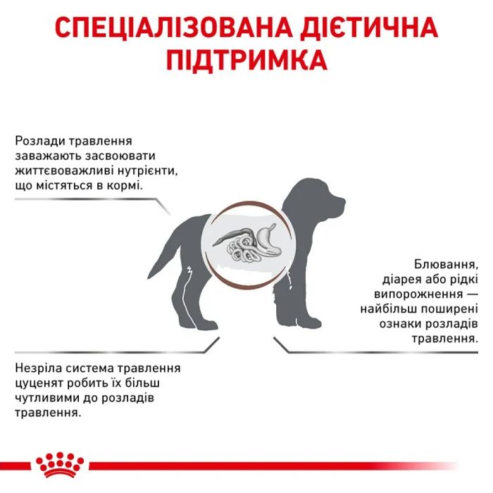 Сухой корм для щенков Royal Canin Gastrointestinal 2,5 кг - домашняя птица - masterzoo.ua