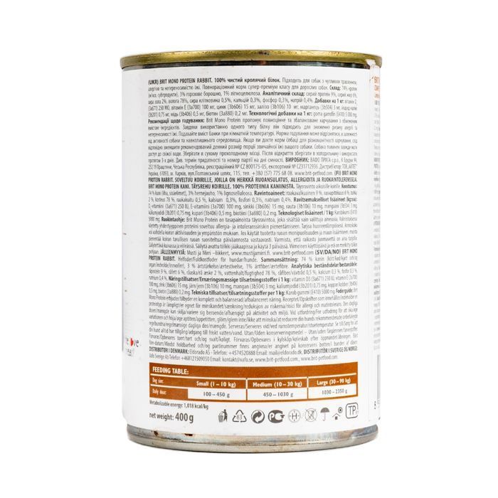 Набір вологого корму для собак Brit Care Mono Protein 5+1 шт х 400 г - кролик - masterzoo.ua