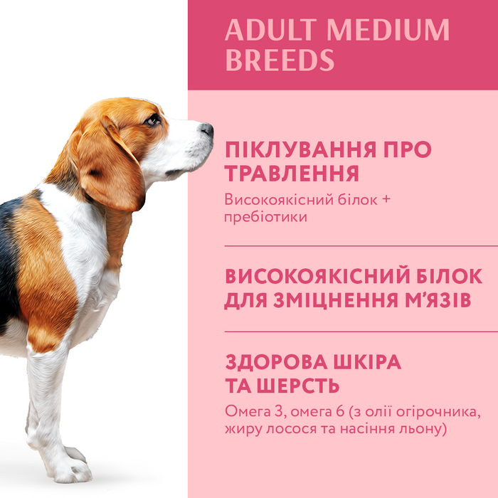 Сухий корм для дорослих собак середніх порід Optimeal 1,5 кг (індичка) - masterzoo.ua