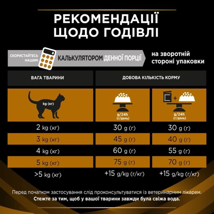 Сухой корм для кошек Pro Plan Veterinary Diets NF EarCare 350 г - курица - masterzoo.ua