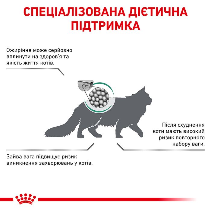 Сухой корм для кошек с лишним весом Royal Canin Satiety Weight Management 1,5 кг (домашняя птица) - masterzoo.ua