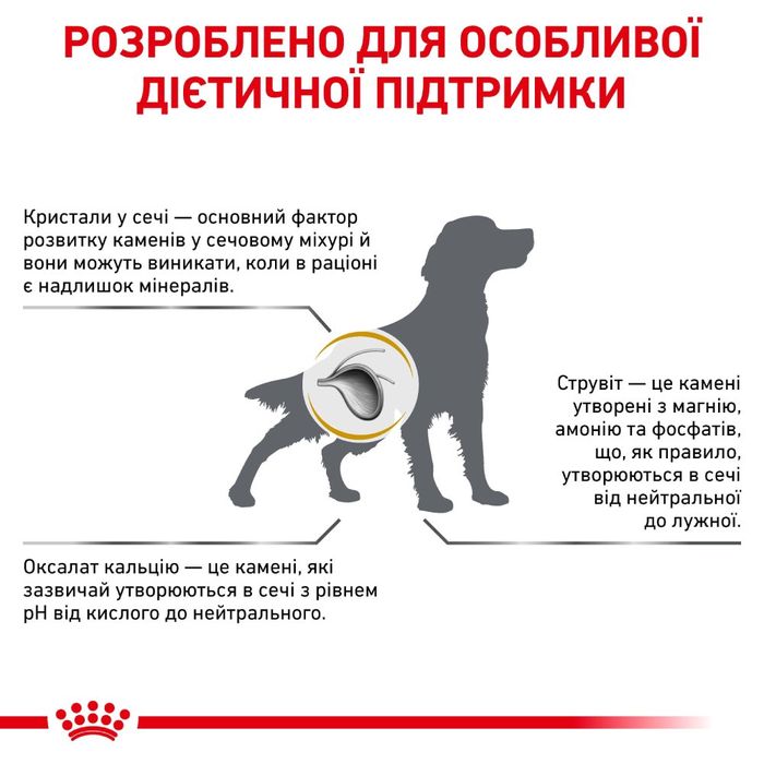 Сухой корм для собак, при заболеваниях мочевыводящих путей Royal Canin Urinary S/O, 2 кг - домашняя птица - masterzoo.ua