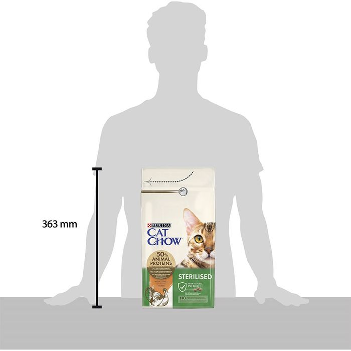 Сухий корм для котів Cat Chow Sterilized 1,5 кг - індичка - masterzoo.ua