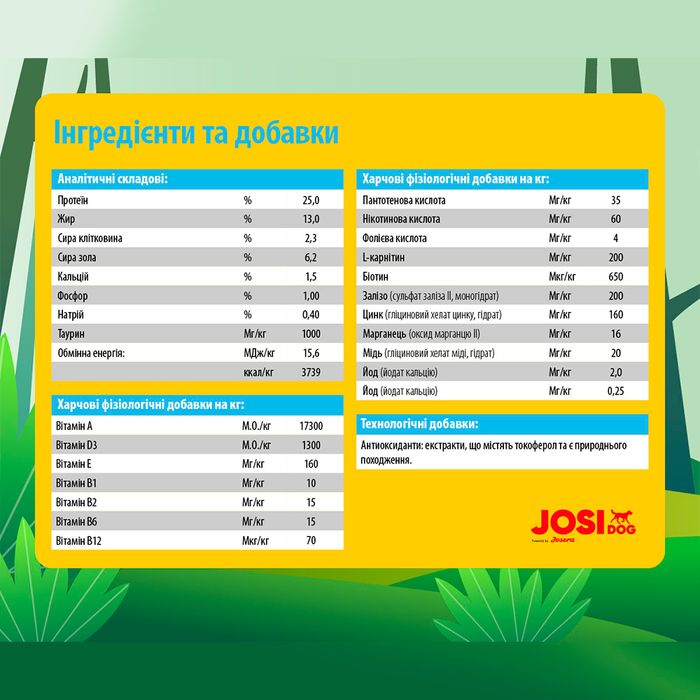 Сухий корм для цуценят Josera JosiDog Junior 18 кг - домашня птиця - masterzoo.ua