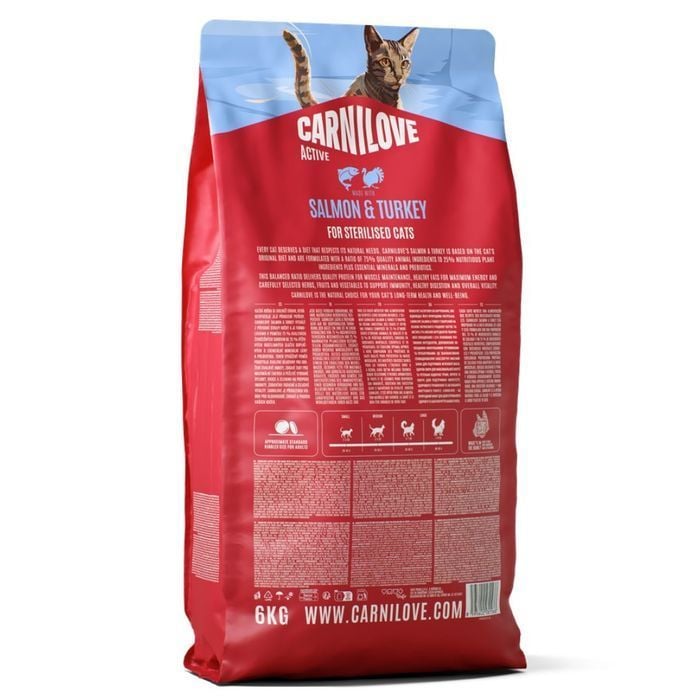 Сухой корм для кошек Carnilove Active Sterilised 6 кг - лосось и индейка - masterzoo.ua