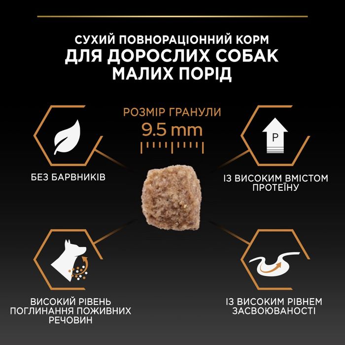Сухой корм для взрослых собак мелких пород Pro Plan Adult Small & Mini 7 кг (курица) - masterzoo.ua
