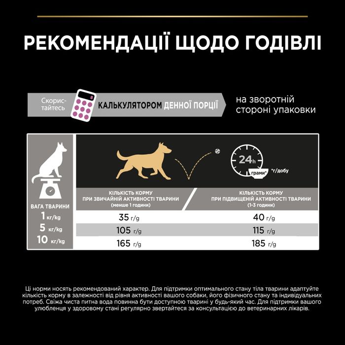 Сухий корм для собак Purina Pro Plan Small & Mini Sensitive 7 кг - лосось - masterzoo.ua