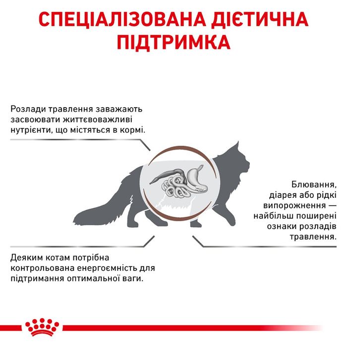 Сухой корм для кошек, при заболеваниях желудочно-кишечного тракта Royal Canin Gastro Intestinal Moderate Calorie 400 г (домашняя птица) - masterzoo.ua