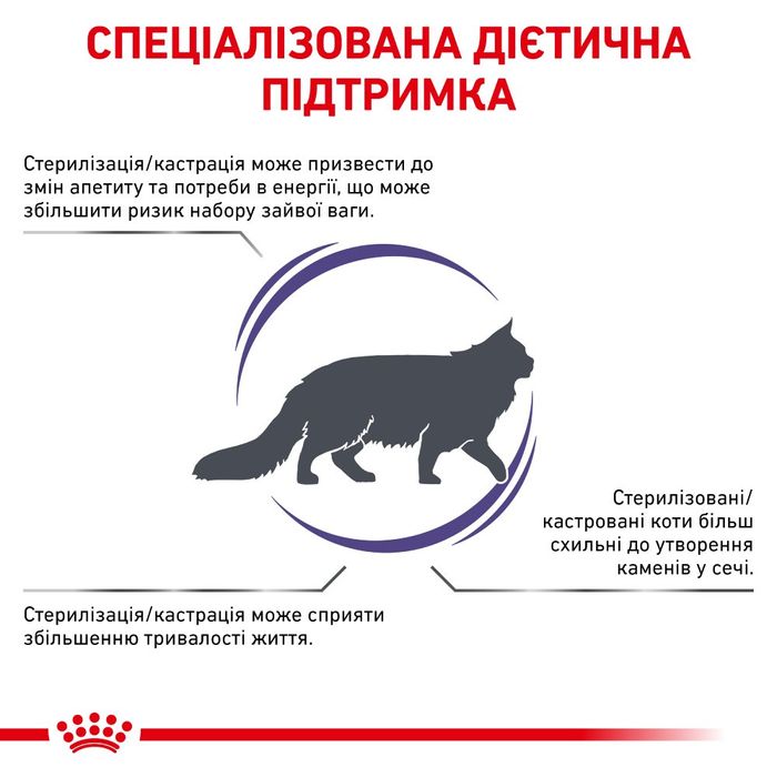 Сухой корм для взрослых стерилизованных кошек Royal Canin Neutered Satiety Balance 1,5кг - домашняя птица - masterzoo.ua