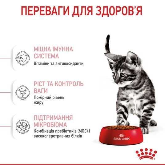≡ Сухий корм для кошенят Royal Canin Kitten Sterilised 2 кг