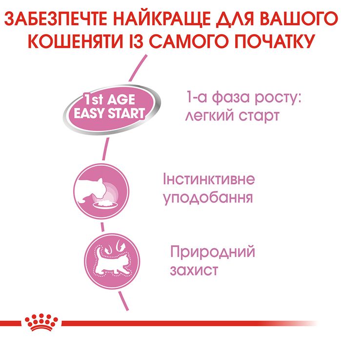 Вологий корм для кошенят Royal Canin Mother & Babycat 195 г (домашня птиця) - masterzoo.ua