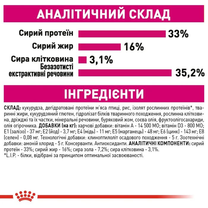 Сухий корм для котів Royal Canin Exigent Savour 4 кг - домашня птиця + Catsan 5 л - masterzoo.ua