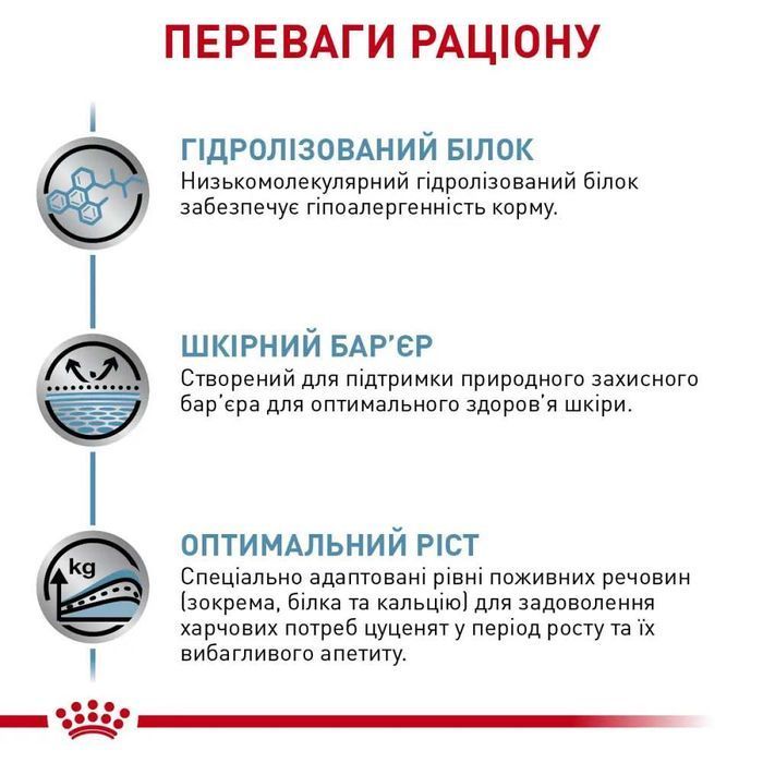 Cухий корм для собак Royal Canin Hypoallergenic Puppy 3,5 кг - masterzoo.ua