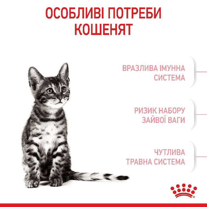 Сухий корм для стерилізованих кошенят Royal Canin Kitten Sterilised 2 кг - домашня птиця - masterzoo.ua