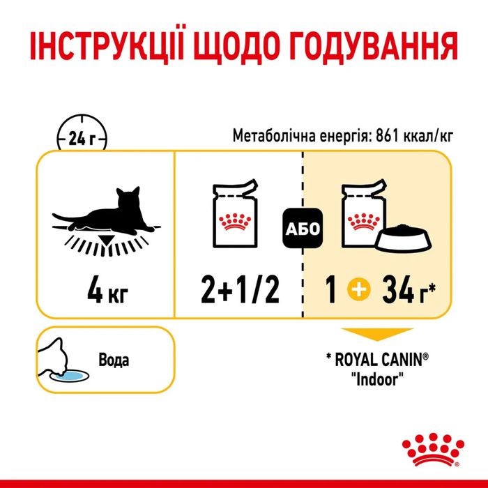 Влажный корм для кошек Royal Canin Sensory Taste Gravy pouch 85 г, 3+1 шт - домашняя птица - masterzoo.ua
