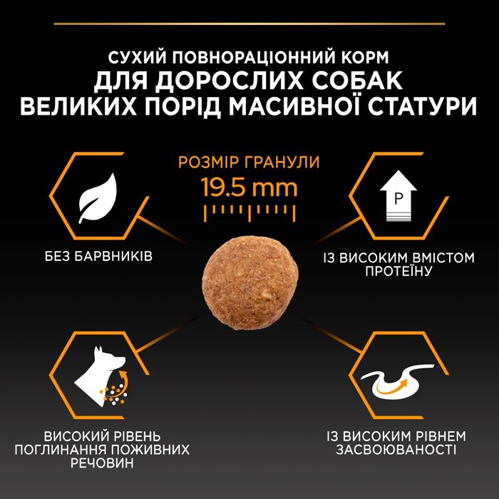 Сухий корм для собак Purina Pro Plan Large Robust Adult 14кг - домашня птиця - masterzoo.ua