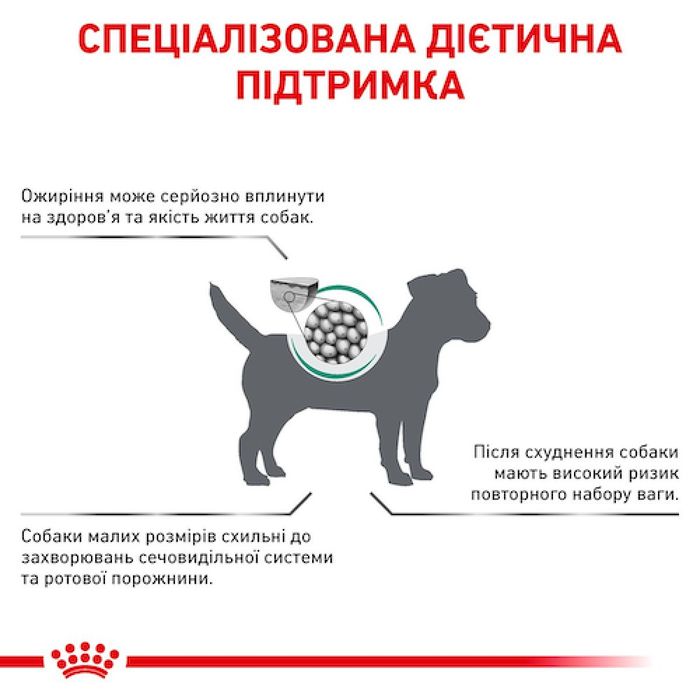 Сухой корм для собак мелких пород с лишним весом Royal Canin Satiety Weight Management Small Dogs 1,5 кг - домашняя птица - masterzoo.ua