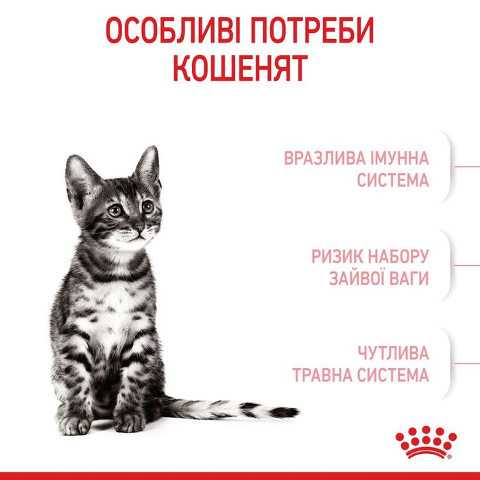 Сухой корм для стерилизованных котят Royal Canin Kitten Sterilised 400 г - домашняя птица - masterzoo.ua