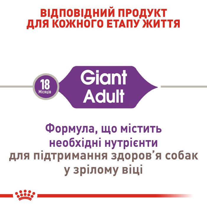 Сухой корм для собак Royal Canin Giant Adult 15 кг - домашняя птица - masterzoo.ua