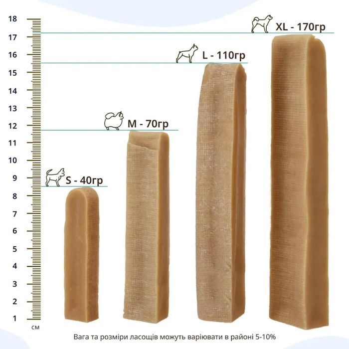 Ласощі для собак HealthyDoggo Himalayan Cheese L 110 г - сир - masterzoo.ua