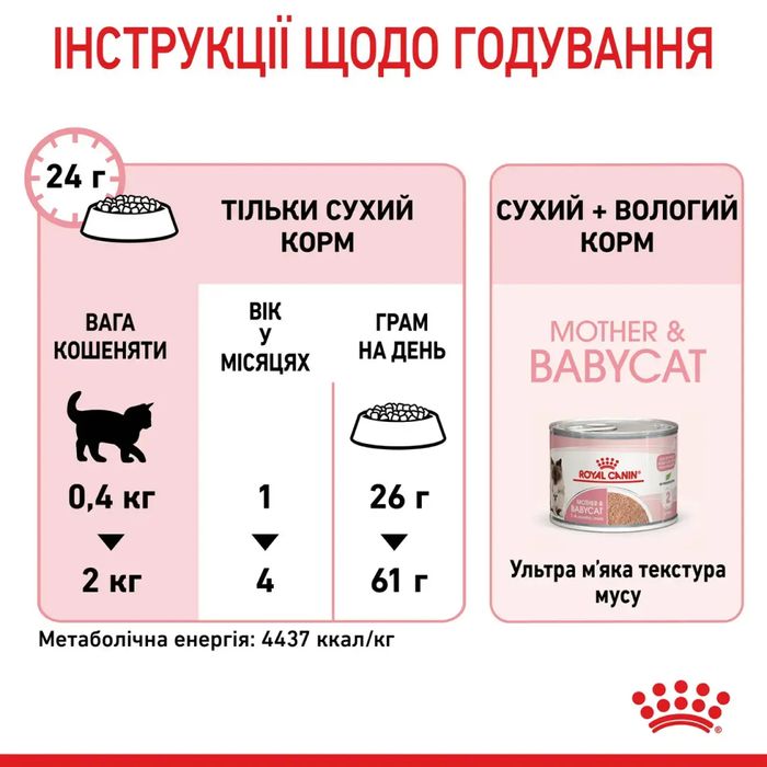 Сухой корм для котят Royal Canin Mother & Babycat 2 кг + контейнер в подарок (домашняя птица) - masterzoo.ua