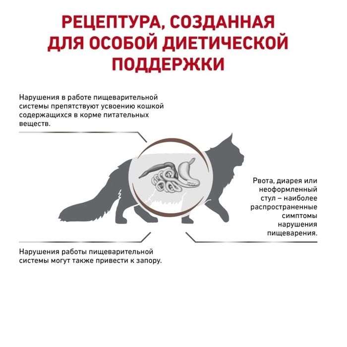 Сухой корм для кошек, при заболеваниях желудочно-кишечного тракта Royal Canin Fibre Response 4 кг - домашняя птица - masterzoo.ua