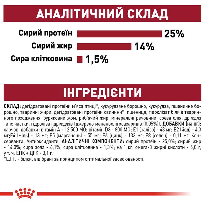 Сухий корм для собак Royal Canin Medium Adult 15 кг - домашня птиця - masterzoo.ua