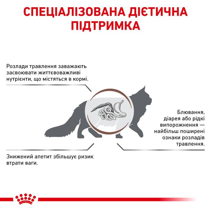 Сухий корм для котів, при захворюваннях шлунково-кишкового тракту Royal Canin Gastro Intestinal 400 г - домашня птиця - masterzoo.ua