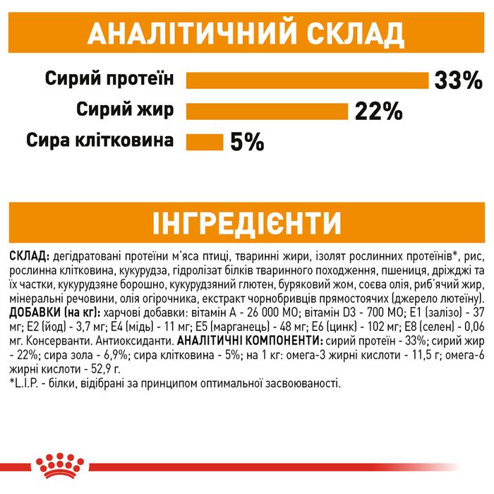 Сухий корм для котів Royal Canin Hair & Skin 4 кг - masterzoo.ua