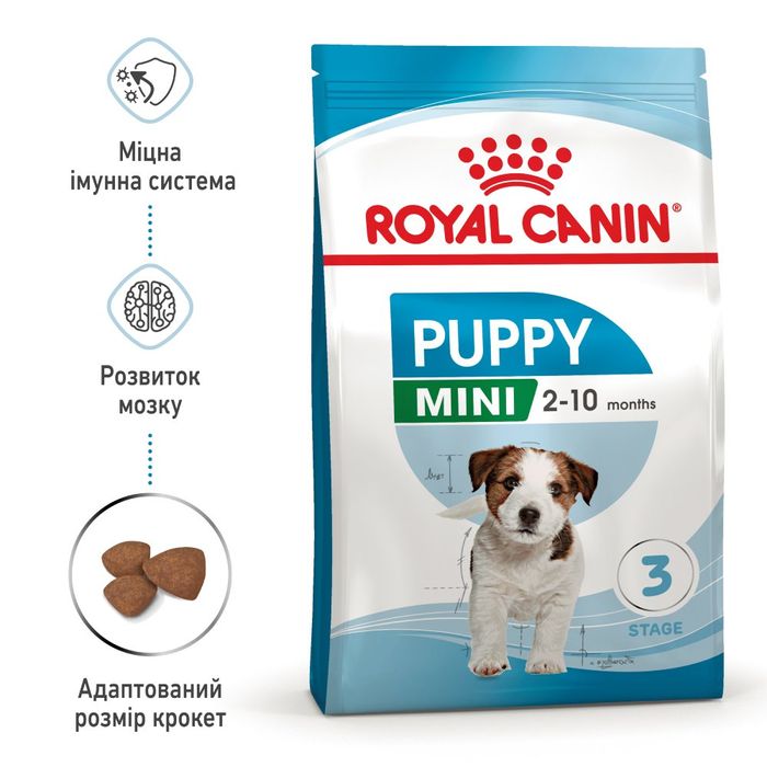 Сухий корм для цуценят Royal Canin Mini Puppy 2 кг + годівниця у подарунок - masterzoo.ua