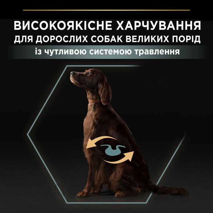 Сухий корм для собак Pro Plan Large Athletic 14 кг - ягня - masterzoo.ua