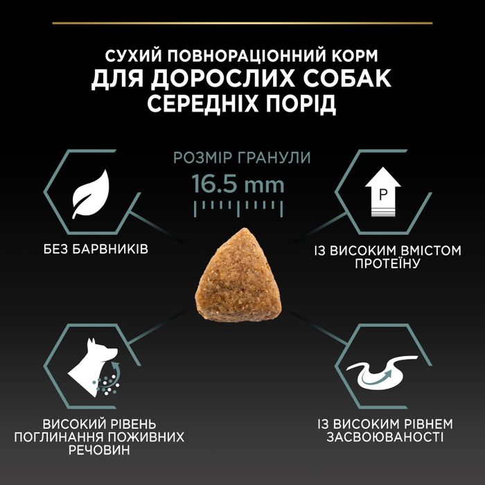 Сухой корм для собак ProPlan Medium Sensitive 14 кг - ягненок - masterzoo.ua