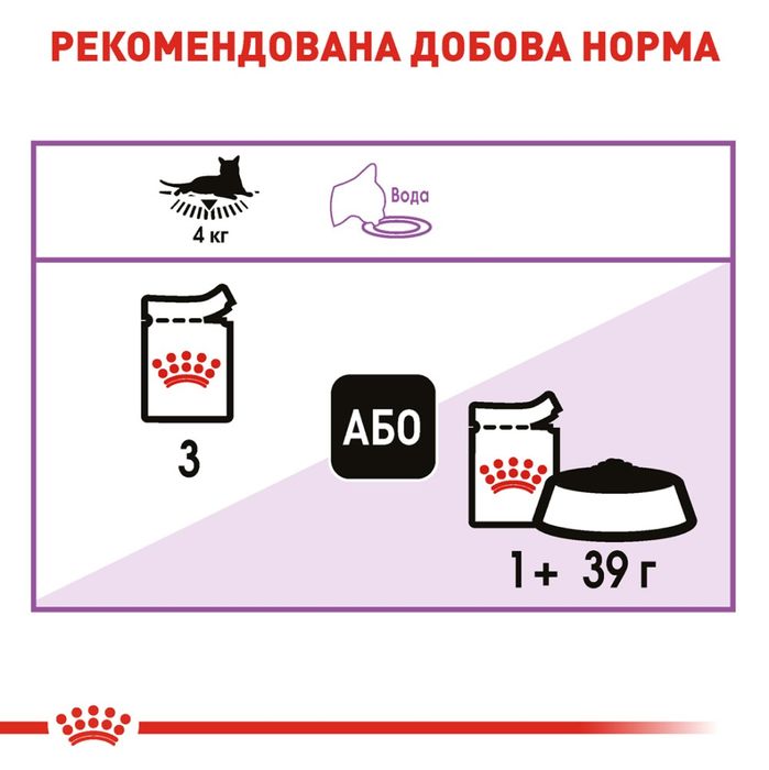 Влажный корм для котов Royal Canin Sterilised Loaf pouch 9+3 шт х 85 г - masterzoo.ua