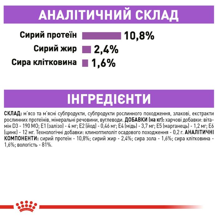 Вологий корм для котів Royal Canin Sterilised Loaf pouch 9+3 шт х 85 г - masterzoo.ua