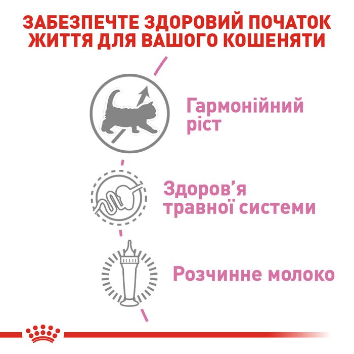 Замінник молока для кошенят Royal Canin Babycat Milk 300 г - masterzoo.ua