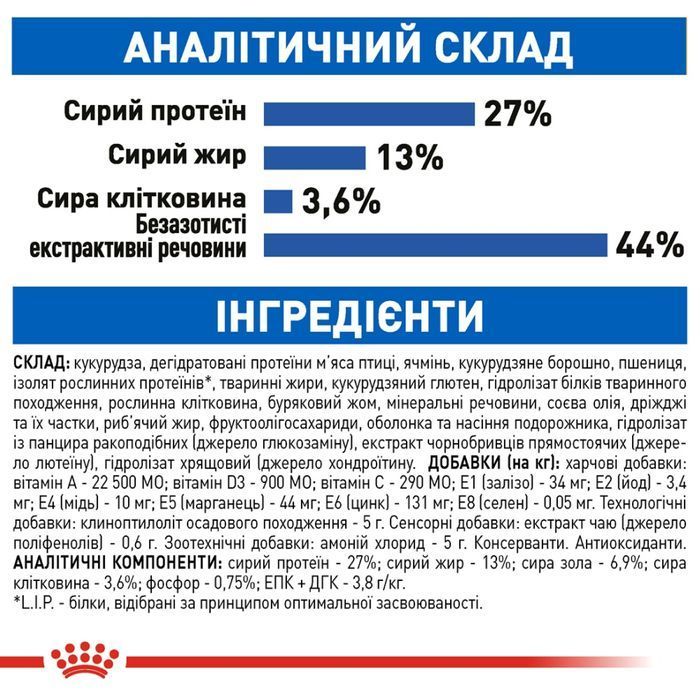 Cухий корм для котів Royal Canin Home Life Indoor 27 4 кг - masterzoo.ua