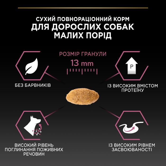 Сухий корм для собак Purina Pro Plan Small & Mini Sensitive 700 г - лосось - masterzoo.ua