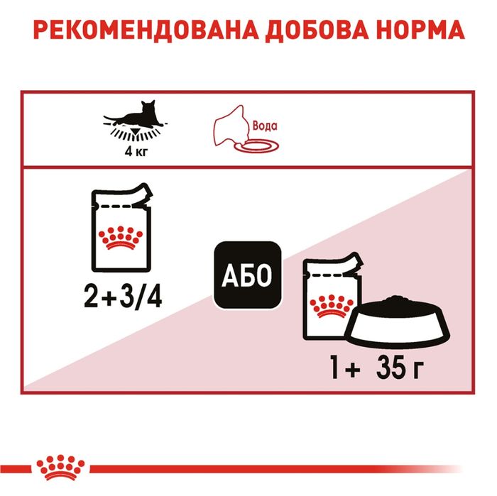 Вологий корм для котів Royal Canin Instinctive Loaf pouch 9+3 шт х 85 г - masterzoo.ua