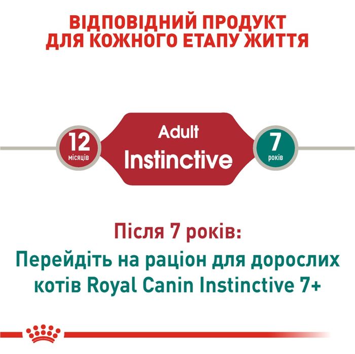 Влажный корм для кошек Royal Canin Instinctive Loaf pouch 9+3 шт х 85 г - masterzoo.ua