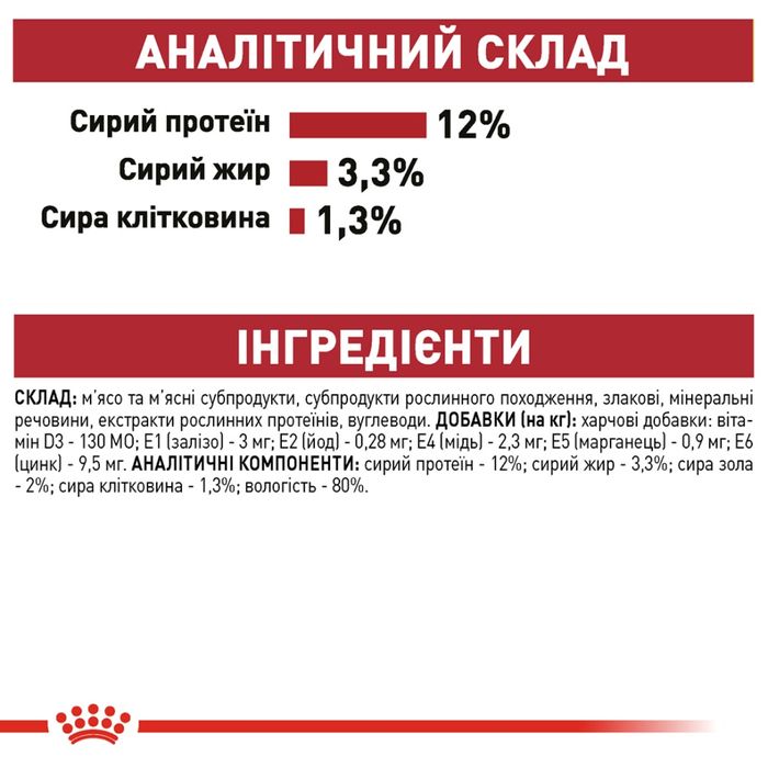 Влажный корм для кошек Royal Canin Instinctive Loaf pouch 9+3 шт х 85 г - masterzoo.ua