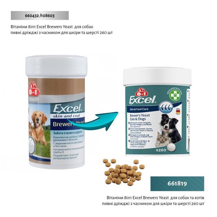 8in1 Excel Brewer's Yeast Skin and Coat Care вітаміни для собак 140 шт - masterzoo.ua